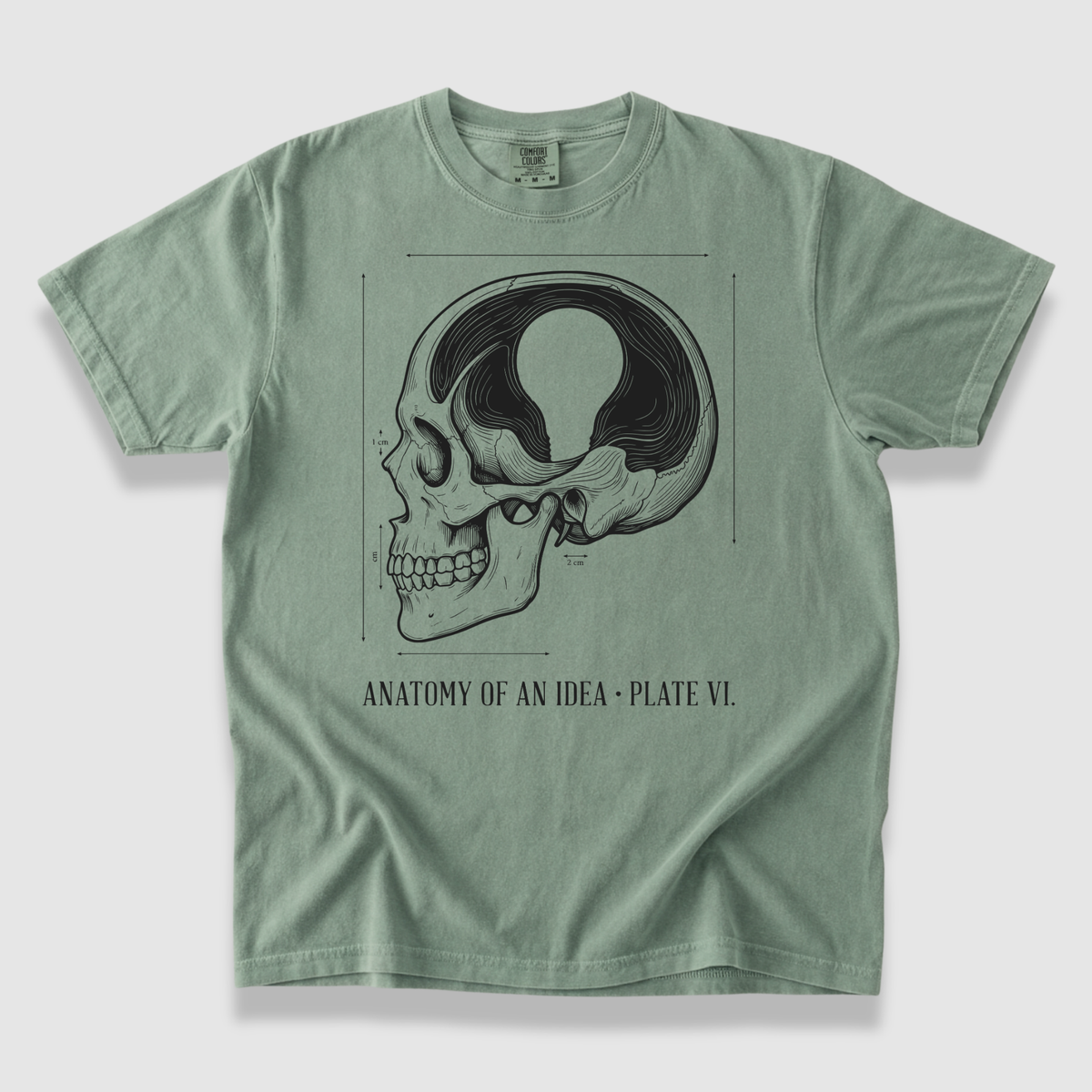Anatomy of an Idea T-Shirt